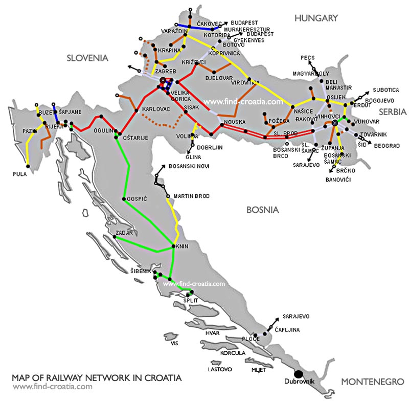 Croatian rail network
